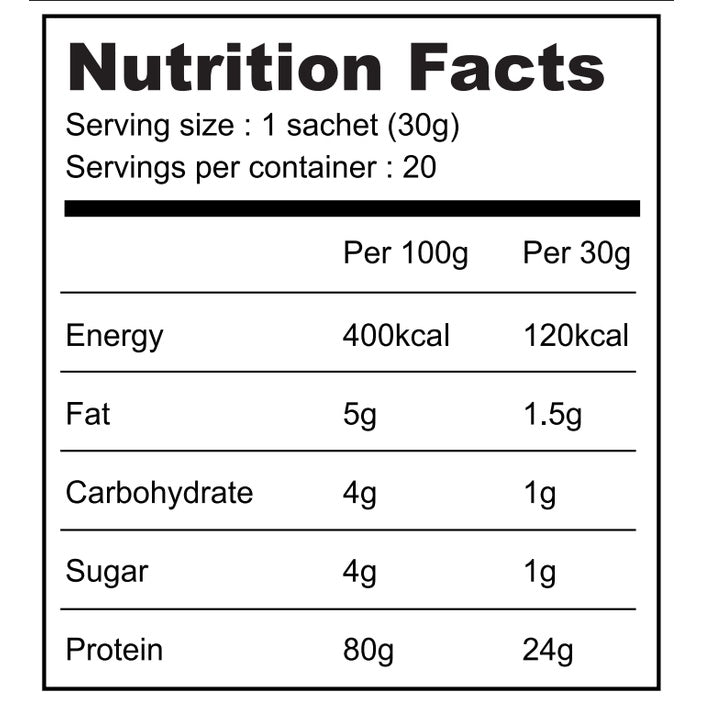 [AGYM NUTRITION] Titan Whey ANABOLIC Advance Protein 600g (20 sachets) HALAL ULTIMATE Pro Level