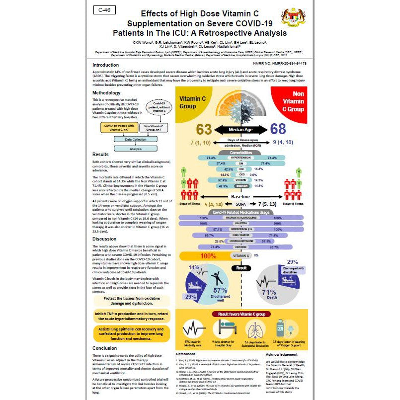 [REAL C] The Real C Pure Vitamin C Ascorbic Acid & Sodium Ascorbate Pharmaceutical Grade