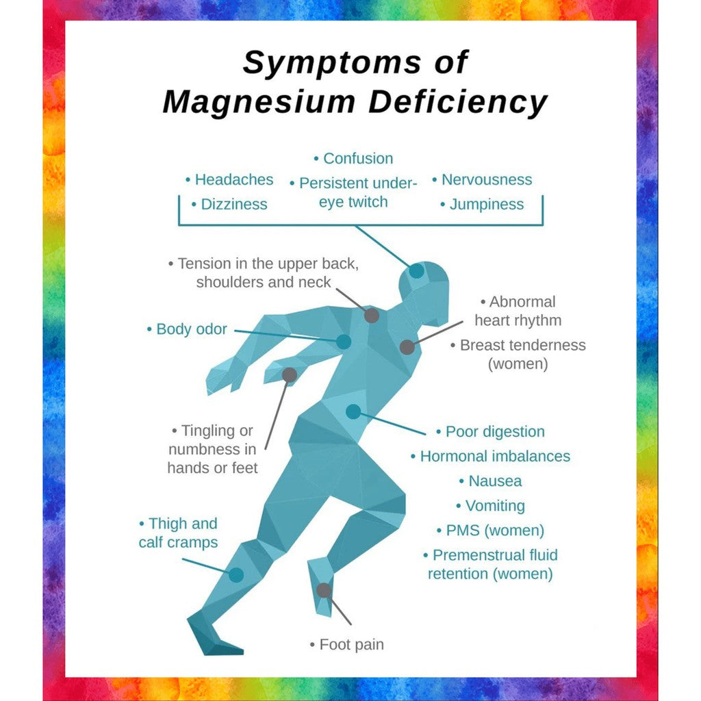 [ELEMENTZ] Mg Oil Magnesium Oil for Recovery Rejuvenate Relax stress reliever pure natural Zechstein