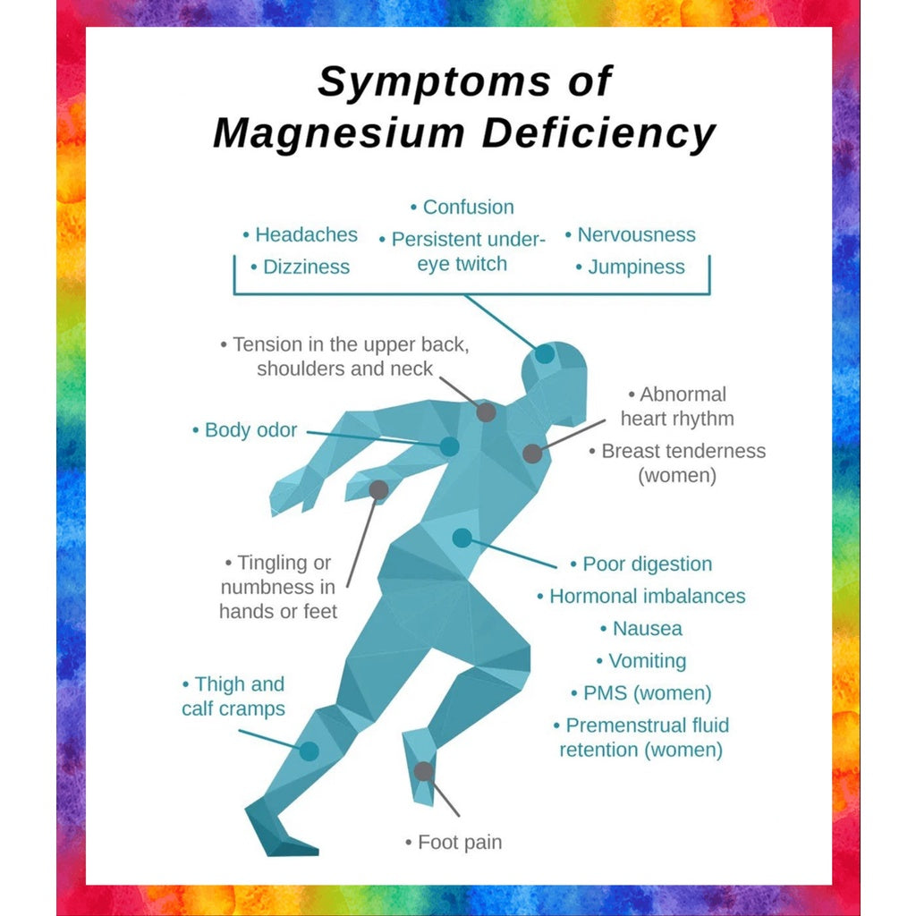 [ELEMENTZ] Mg Flakes Magnesium Flakes rejuvenating relax stress reliever pure natural Zechstein 100g