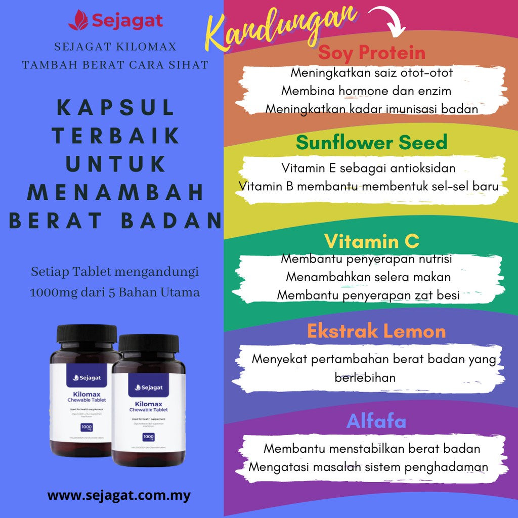 [SEJAGAT GLOBAL] KILOMAX Kilo Max Tambah Berat Badan Weight Gain Chewable 60 Tablet Naik Selera Makan