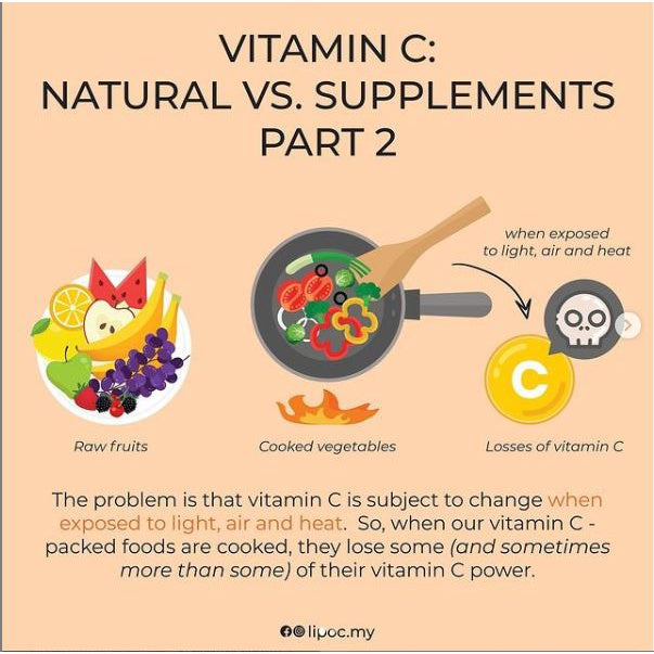 Liposomal Vitamin C NARINAR Lipo C Boost | FG Lipo C | Lipo Kids Botanical Drink Vitamin C