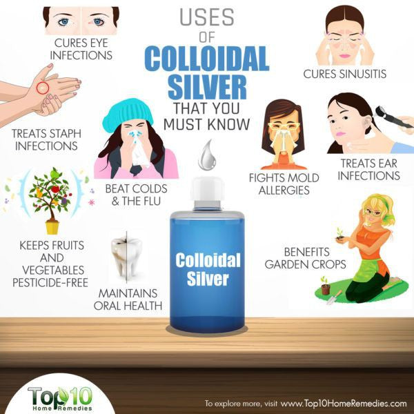 NANO PERAK Colloidal Silver disinfectant rawat jangkitan sanitizer bacteria panau gatal kayap eczema