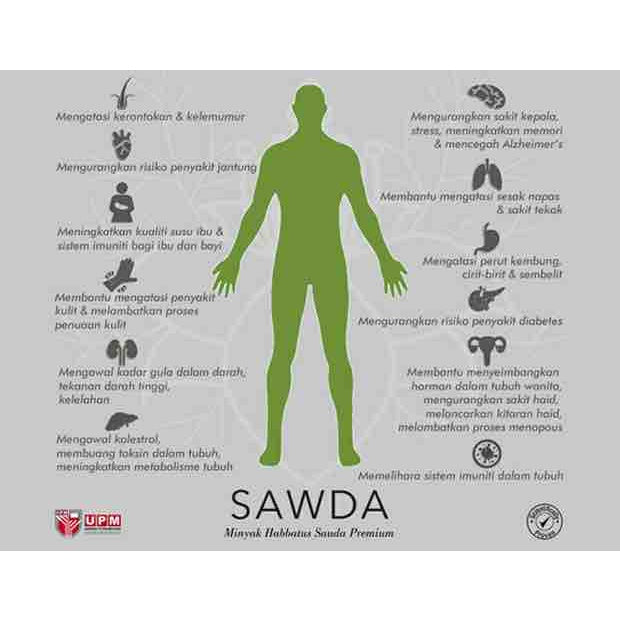 [SAWDA] UPM MINYAK HABBATUS SAUDA by HALAL2U Black Seed Oil Spray Premium Quality