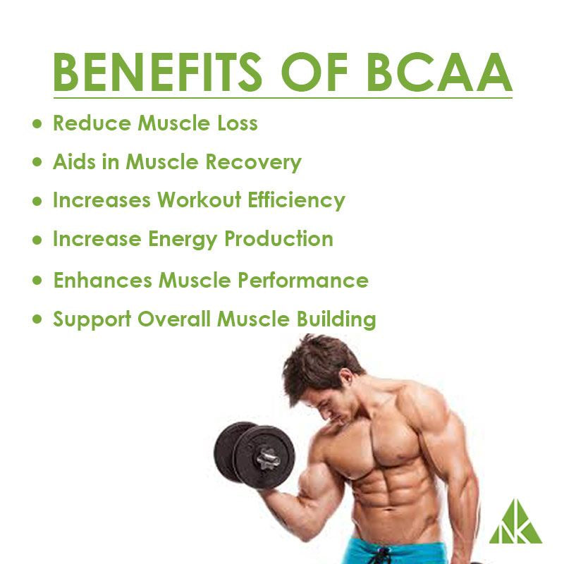 [AGYM NUTRITION] BCAA 2:1:1 100% Pure Unflavoured GREAT MUSCLE