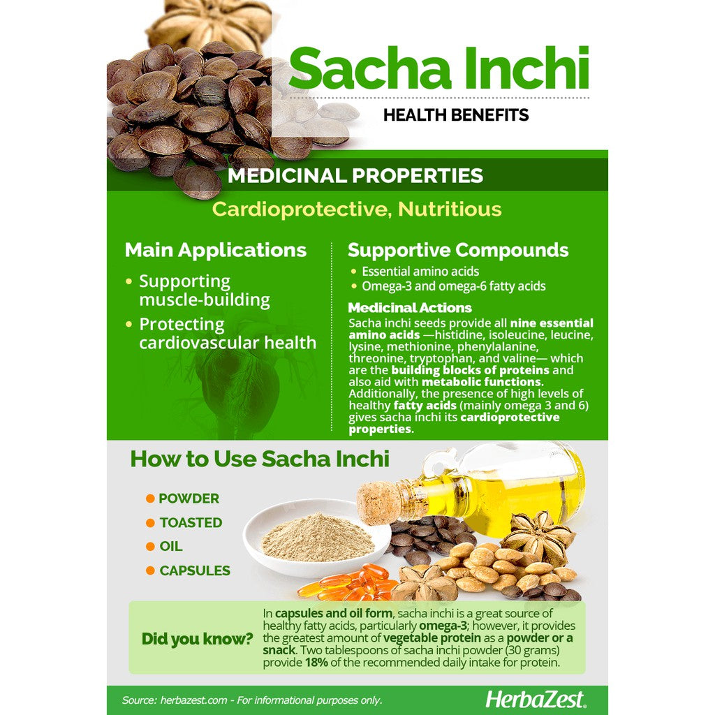 [INCHANICS]  Sacha Inchi Oil KKM APPROVED Hologram (3 x 60 Biji Softgel)
