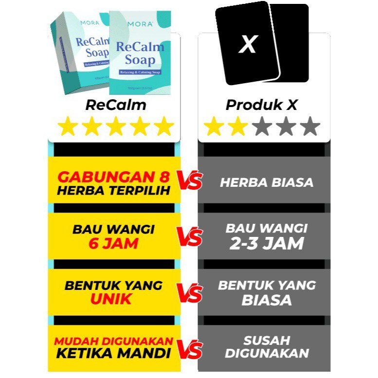 [LETSCARE] MORA RECALM SOAP Sabun unik aromaterapi ketenangan anak tantrum hyperactive calming LETSCARE