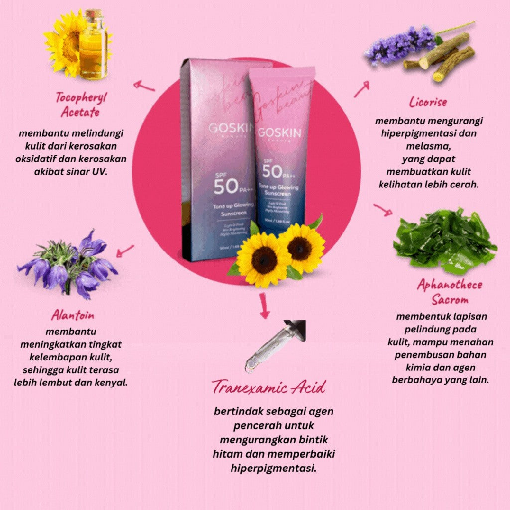 [GOSKIN BEAUTY] [COMBO] BEAUTY TONE UP GLOWING SUNSCREEN MAGICAL SERUM CLEANSER KULIT