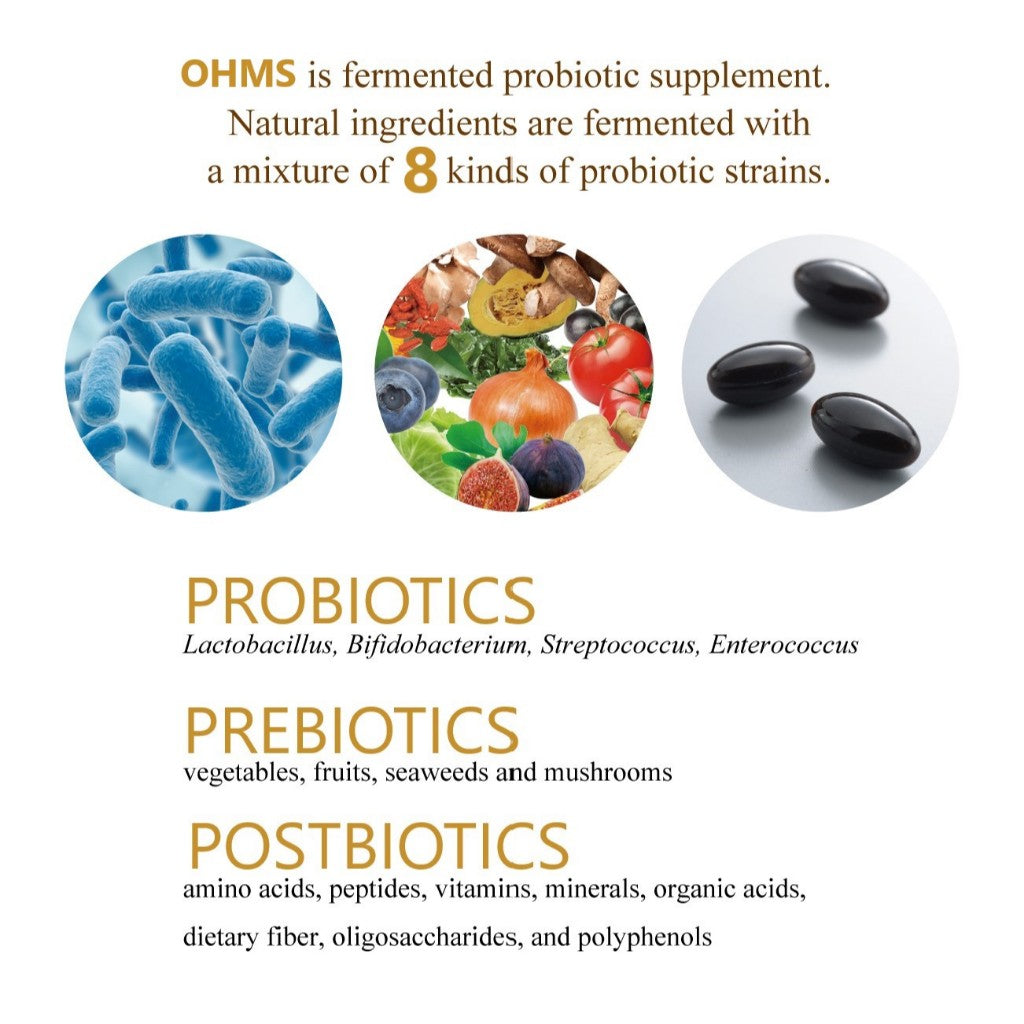 [PHM] OHMS Probiotics Gold 60's by Dr Ohhira Made in Japan [Wholesale]