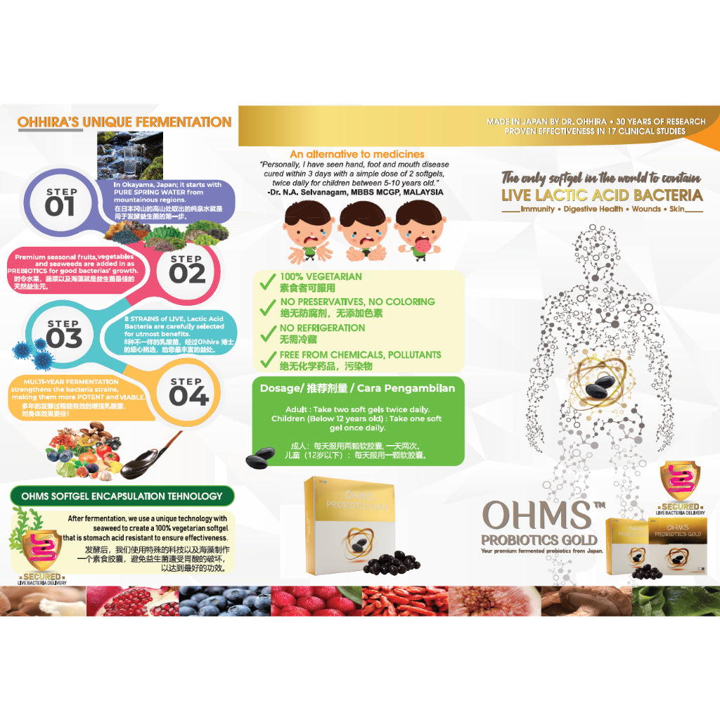 [PHM] OHMS Probiotics Gold 60's by Dr Ohhira Made in Japan [Wholesale]