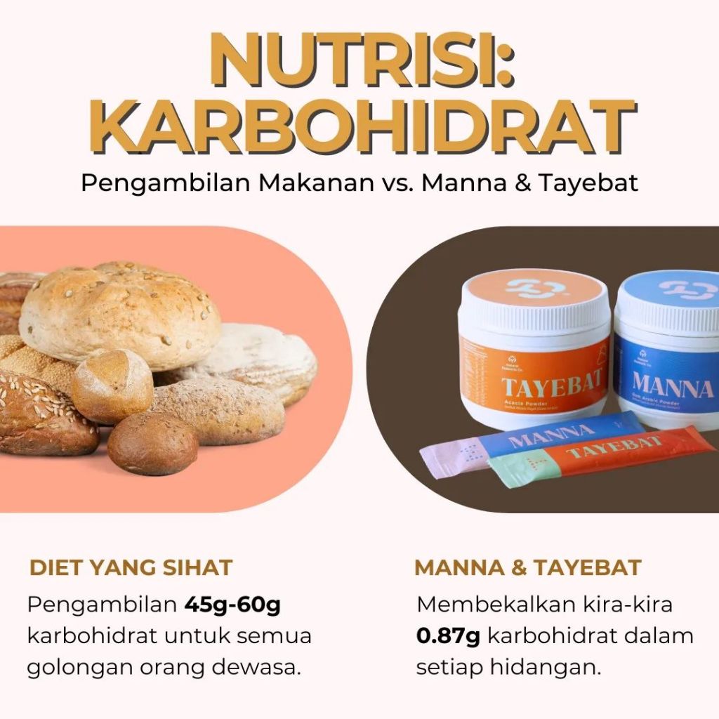 NPMT NATURAL ARABIC GUM PREBIOTIC AL MANNA TAYEBAT Therapeutic Grade Acacia Senegal Jar Sachet