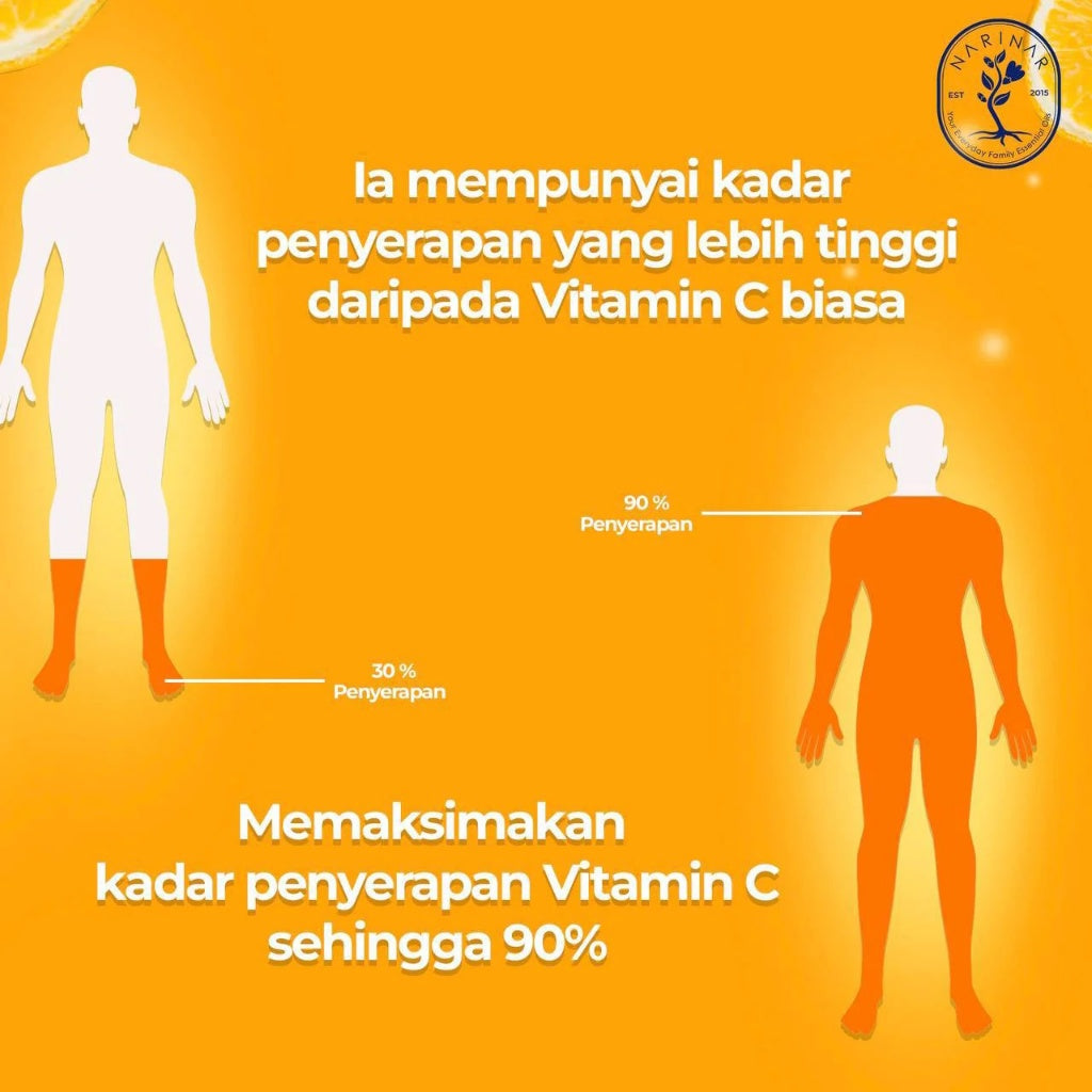 Liposomal Vitamin C NARINAR Lipo C Boost | FG Lipo C | Lipo Kids Botanical Drink Vitamin C