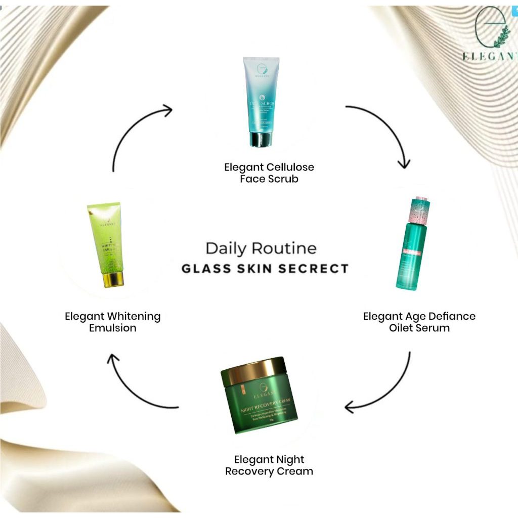 [ELEGANT] FULL LIST : EWE EJC ECFS ENRC EADOS + Brightening EBS EBM EJT Sunscreen Cleanser Serum Mist