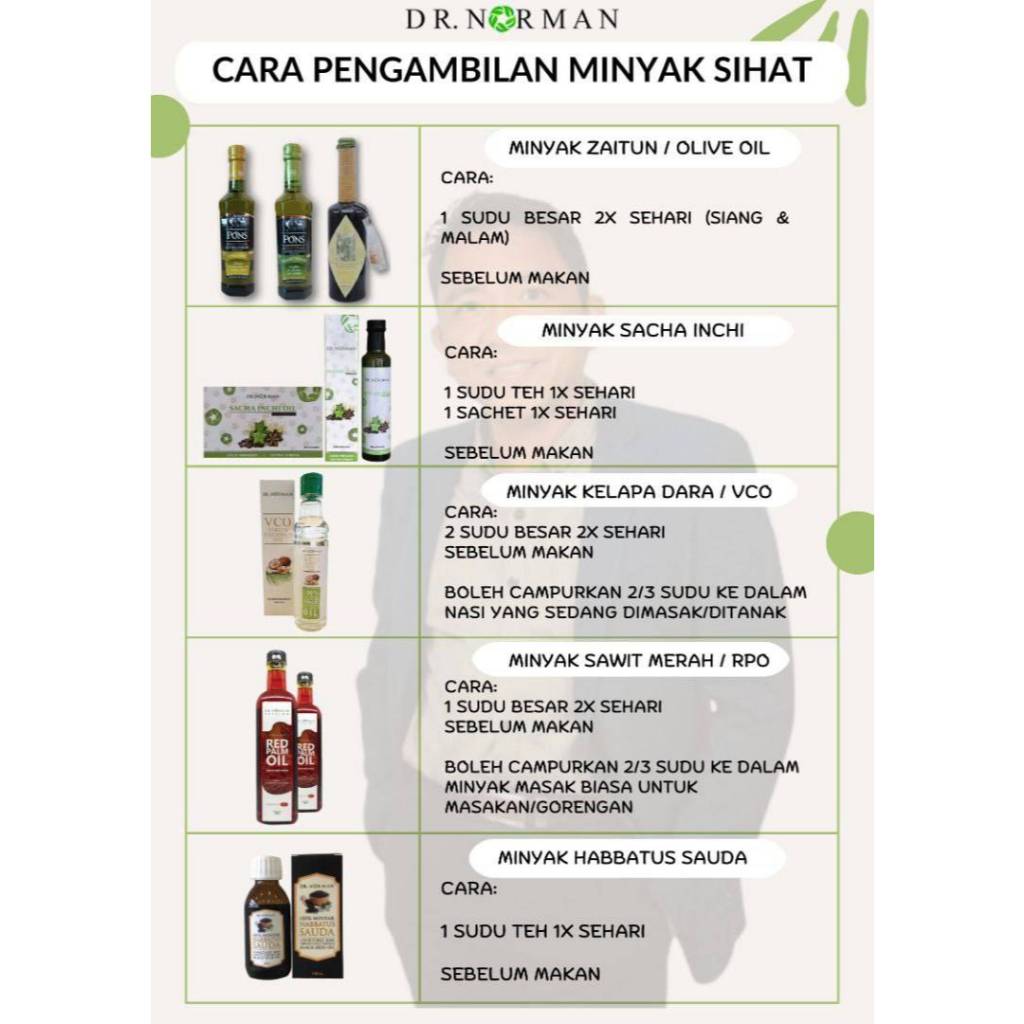 [DR NORMAN] VCO COLD PRESSED ORIGINAL VIRGIN COCONUT OIL 300ml  MINYAK KELAPA DARA ASLI