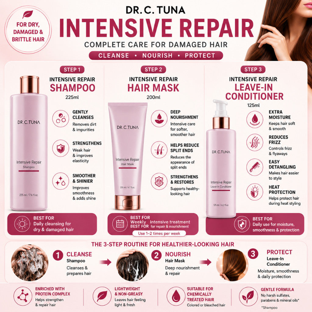 FARMASi Dr C Tuna Intensive Repair Hair Care | Shampoo | Hair Mask | Leave-In Conditioner | For Dry & Damaged Hair