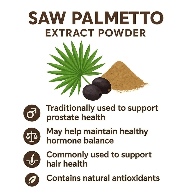 [NHF] - DR NORMAN Saw Palmetto Plus | Ekstrak Buah Saw Palmetto |(60 Capsules x 429mg)