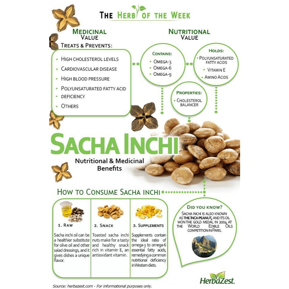[ZEMVELO] SACHA INCHI OIL IN SACHET OMEGA 3 6 9 + VITAMIN E
