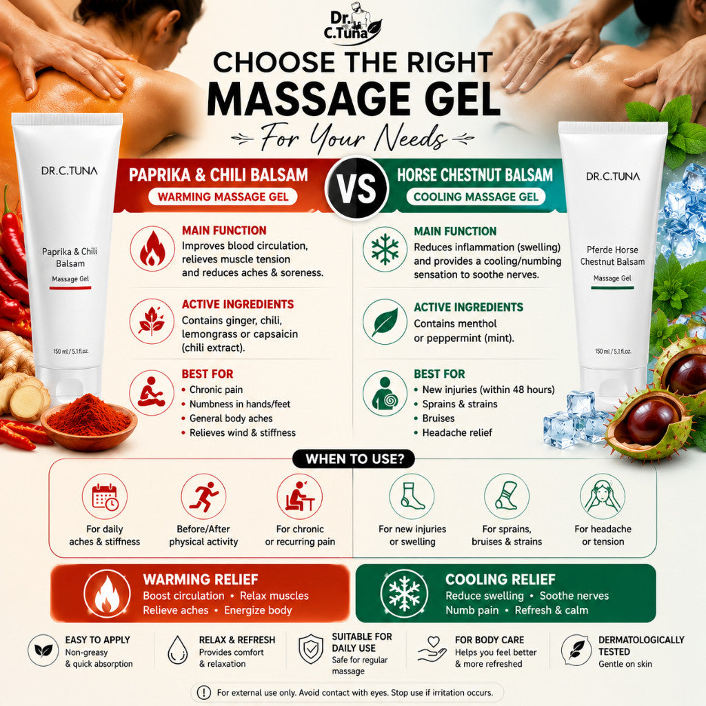 Farmasi Dr C Tuna Massage Gel Series 150ml | Paprika & Chili Balsam / Horse Chestnut Balsam | Warming & Refreshing