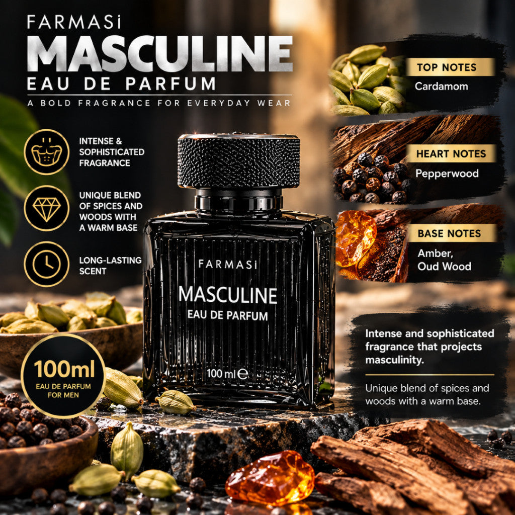 FARMASI Masculine Complete Care for Men Men's Grooming Set Eau De Parfum Hand Wash Body Wash After Shave Balm