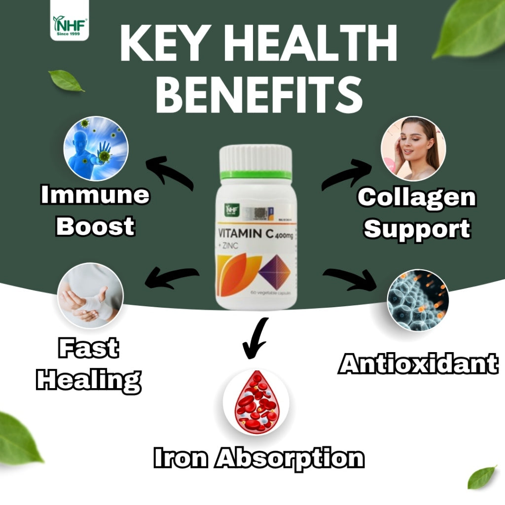 [NHF] - DR NORMAN Vitamin C + Zinc (60 Capsules) HALAL