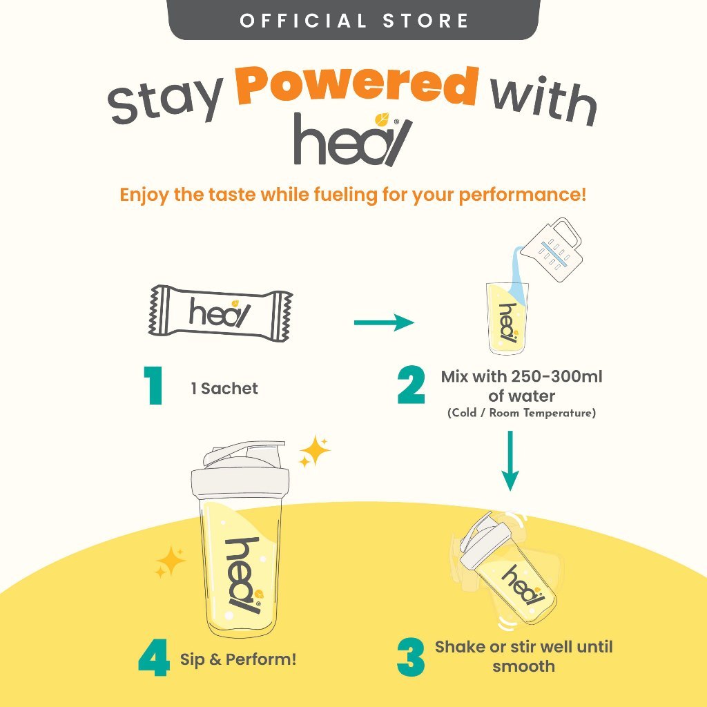 [HEAL] CREATINE MONOHYDRATE Powder for Muscle Growth/ Recovery IN SACHET Yuzu/ Apple/ Salty Lychee