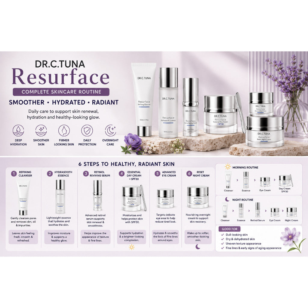 FARMASi Dr. C. Tuna Resurface Skin Care Set | Cleanser Essence Serum Day Cream Night Cream Eye Cream
