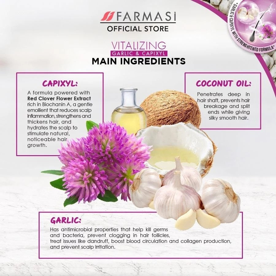 Farmasi Dr. C. Tuna Vitalizing Hair Care Set | Garlic & Capixyl Shampoo + Hair Mask + Hair Oil