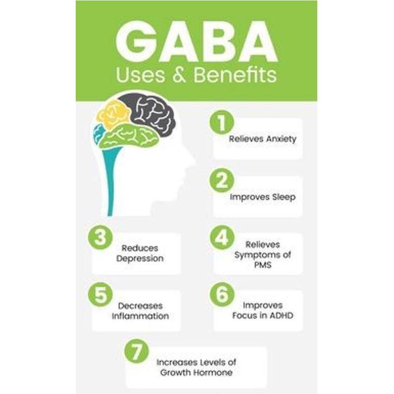 [NHF] - DR NORMAN GABA REX Brain and Mental Health Support Calming Relax Mood