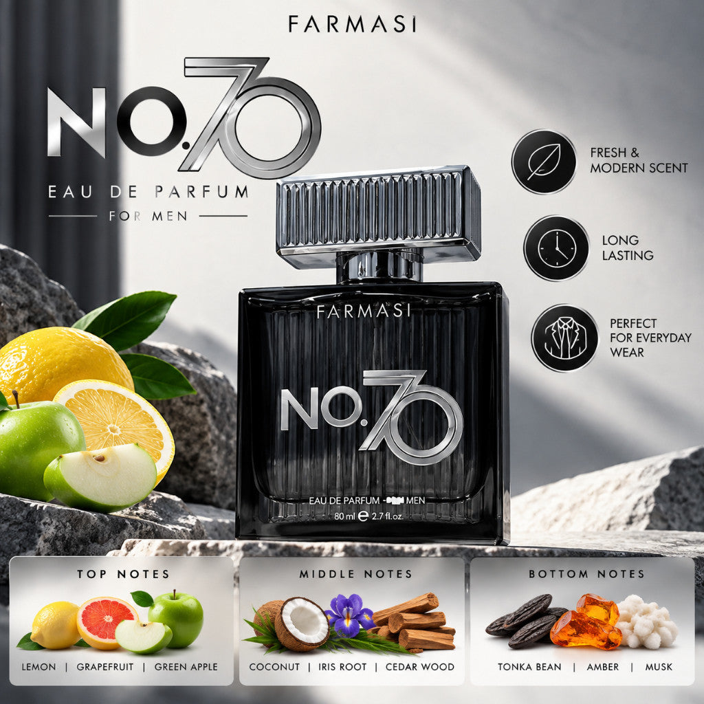 FARMASI Men's Eau de Parfum EDP Perfume | Aristocrat, Baoli, His Power, Masculine, No.70 & Noir Temptation