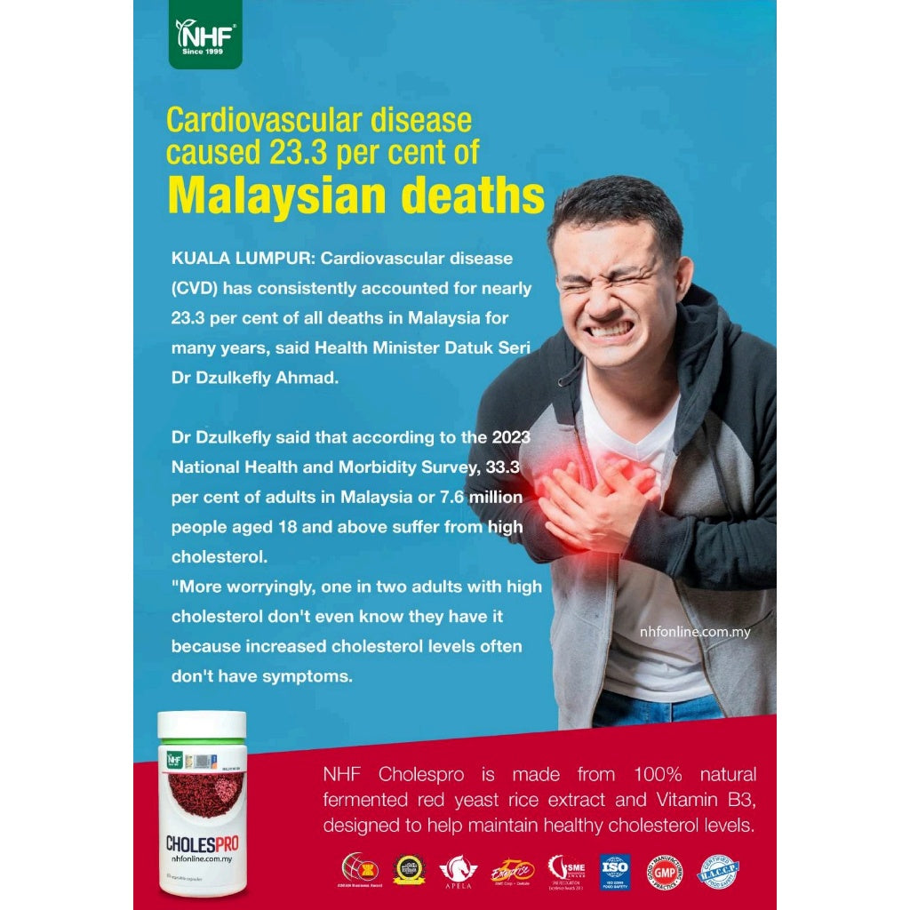 [NHF] - DR NORMAN Cholespro (505mg x 60 Capsules) Cholesterol Control Heart Health