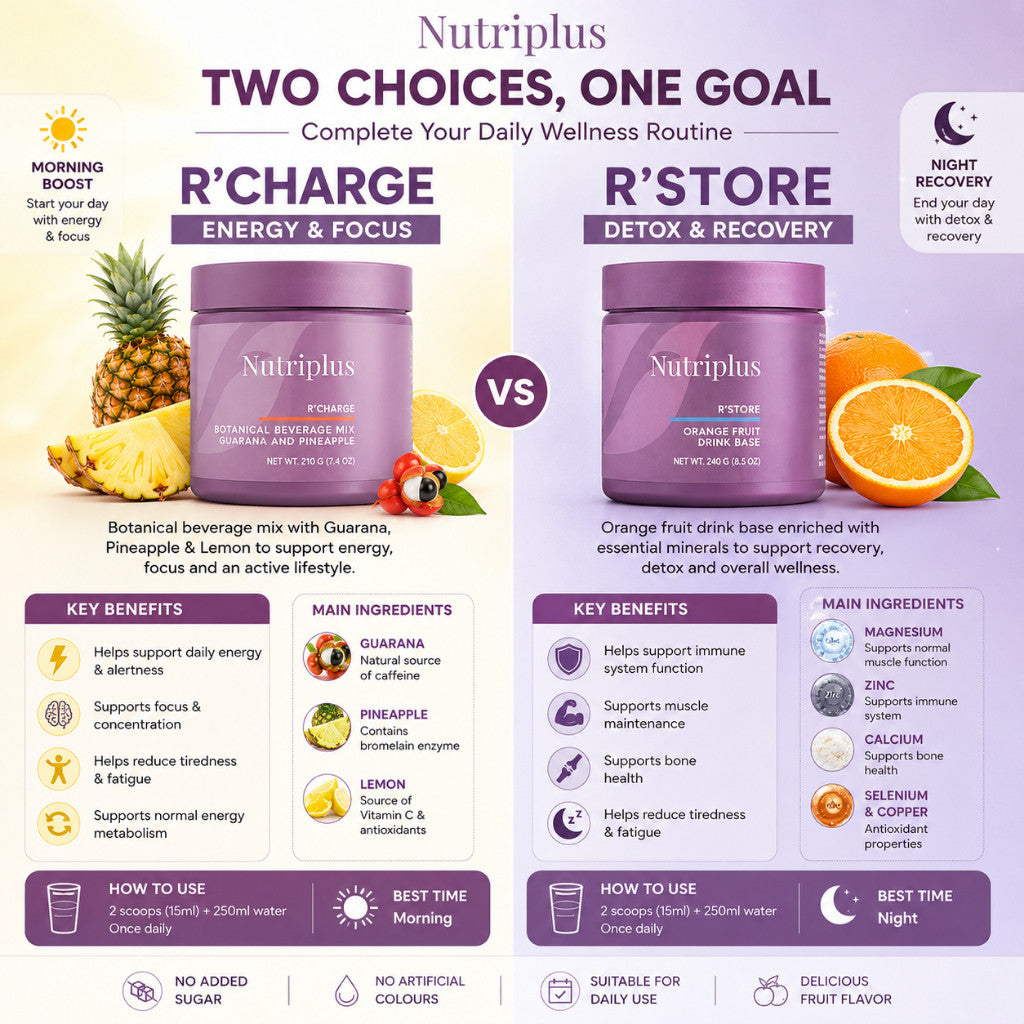 Farmasi Nutriplus R'Charge Energy Booster & R'Store Recovery Support Drink