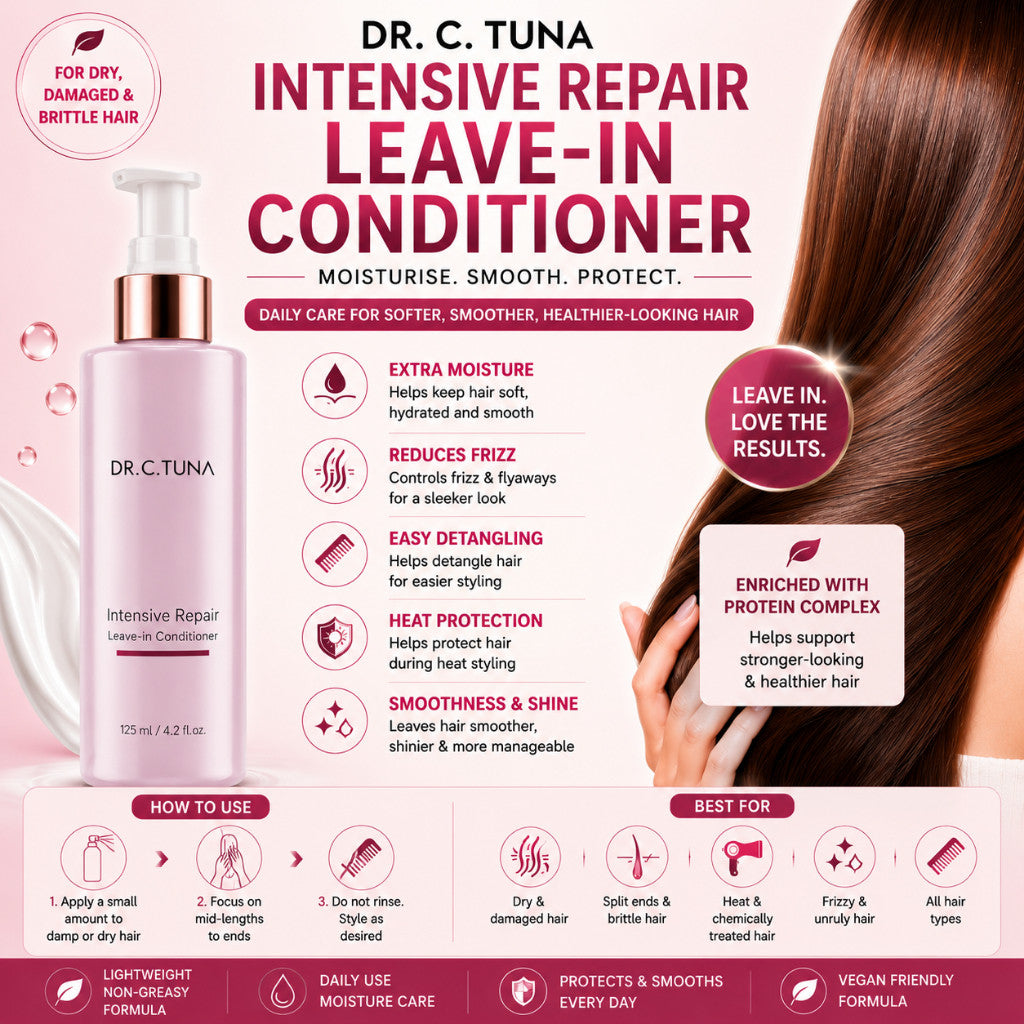FARMASi Dr C Tuna Intensive Repair Hair Care | Shampoo | Hair Mask | Leave-In Conditioner | For Dry & Damaged Hair