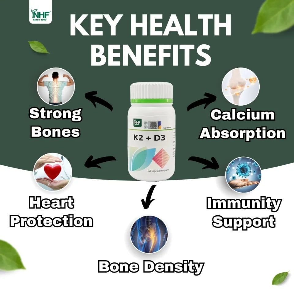 [NHF] - DR NORMAN Vitamin D3 + K2 (60 kapsul) Immunity, Bone Health