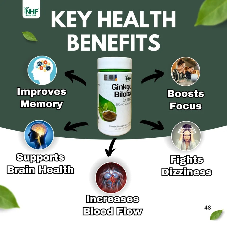 [NHF] - DR NORMAN Ginkgo Biloba Extract (60 Capsules)