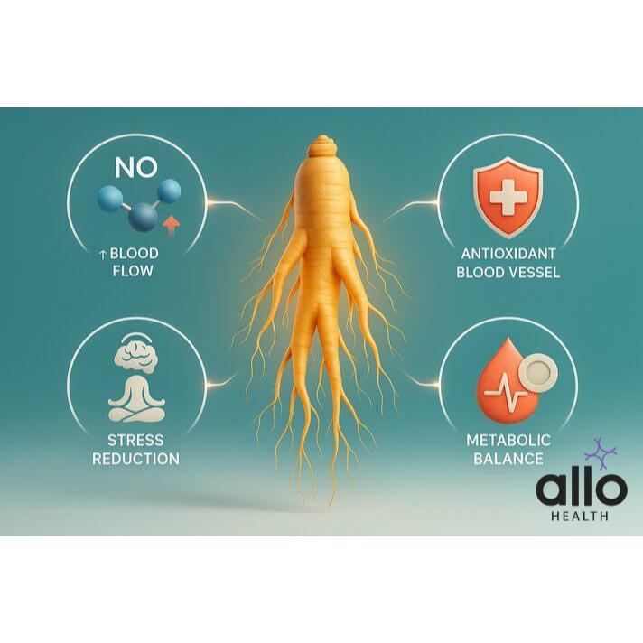 [NHF] - DR NORMAN Ginseng Plus Extract | Ekstrak Ginseng Plus 400mg (60 Kapsul) MAL16010034T