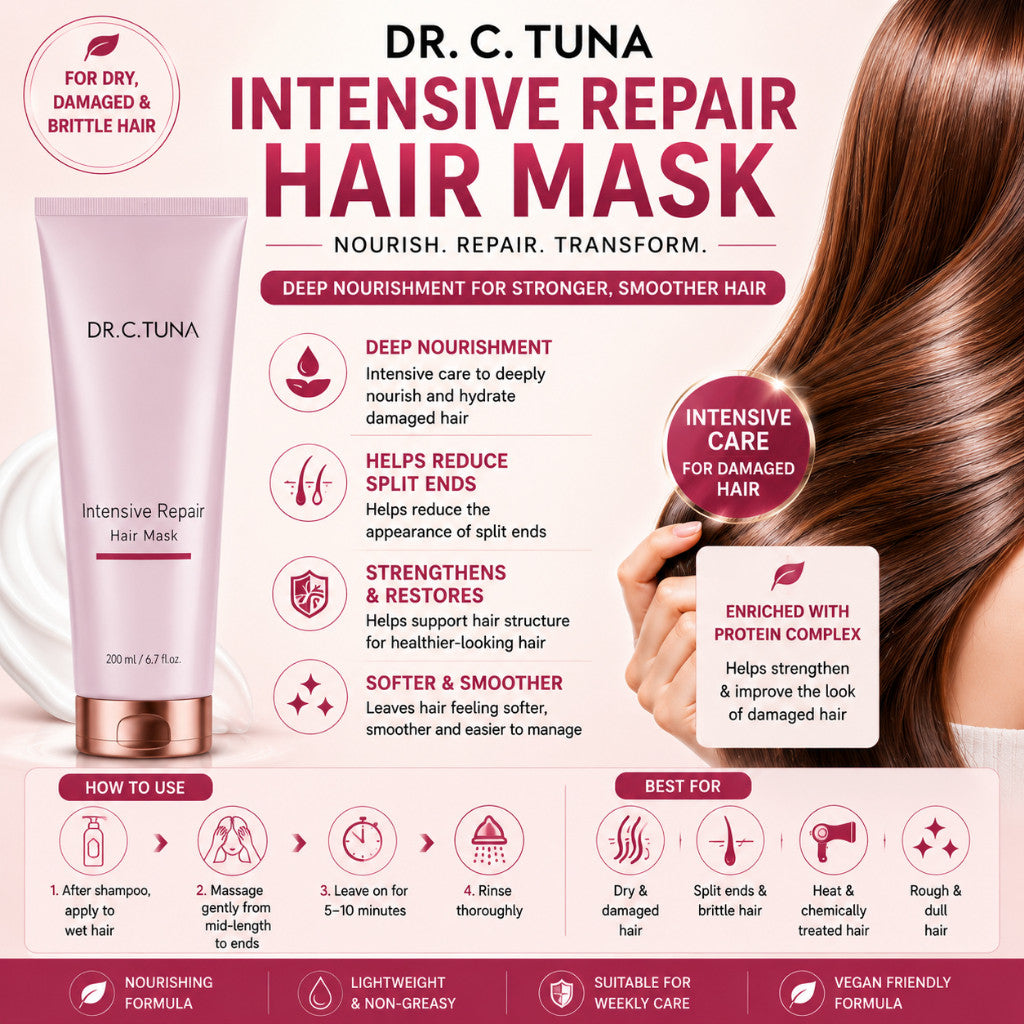 FARMASi Dr C Tuna Intensive Repair Hair Care | Shampoo | Hair Mask | Leave-In Conditioner | For Dry & Damaged Hair