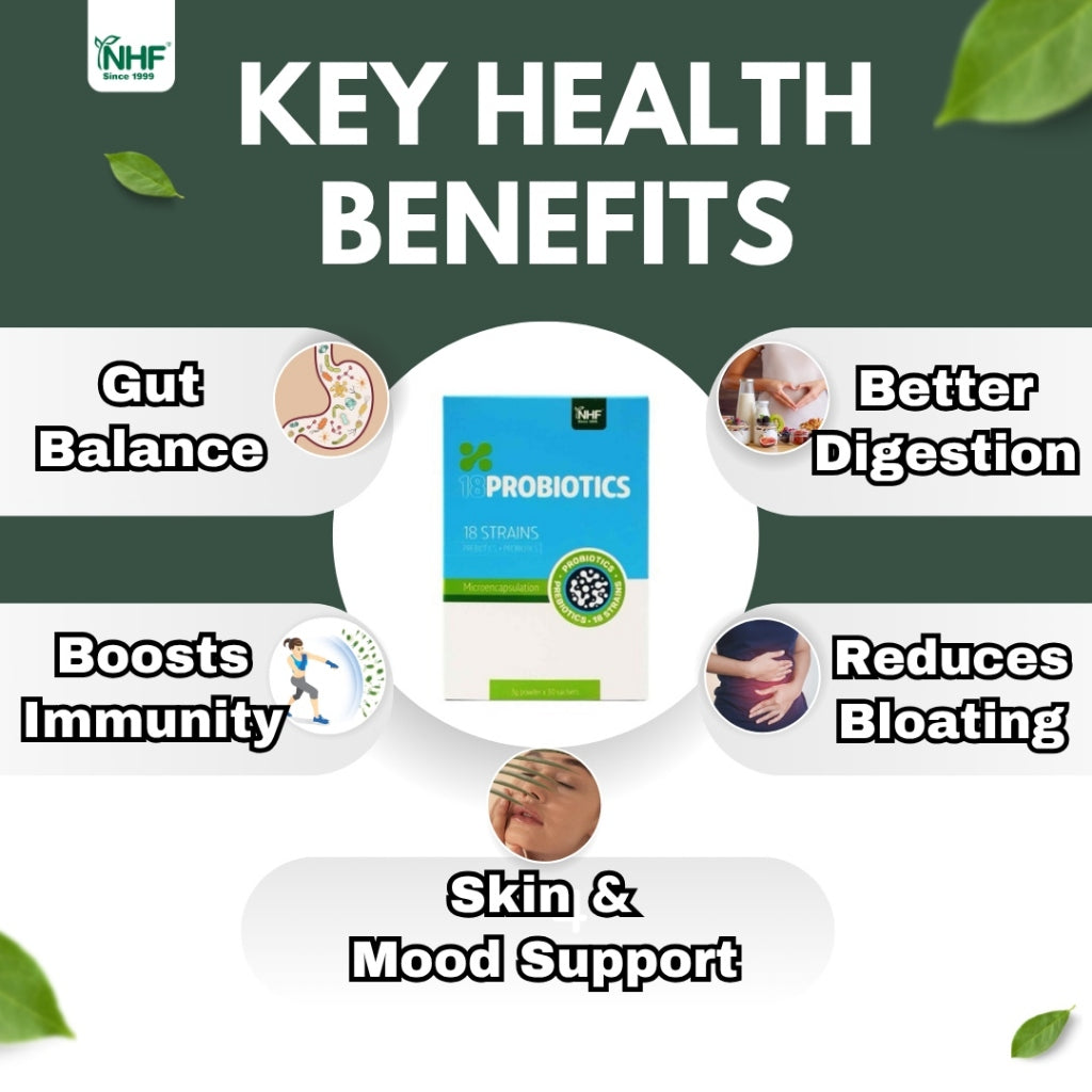 [NHF] - DR NORMAN 18 STRAINS PROBIOTICS | PROBIO18 60 Capsules  |  POWDER SACHET