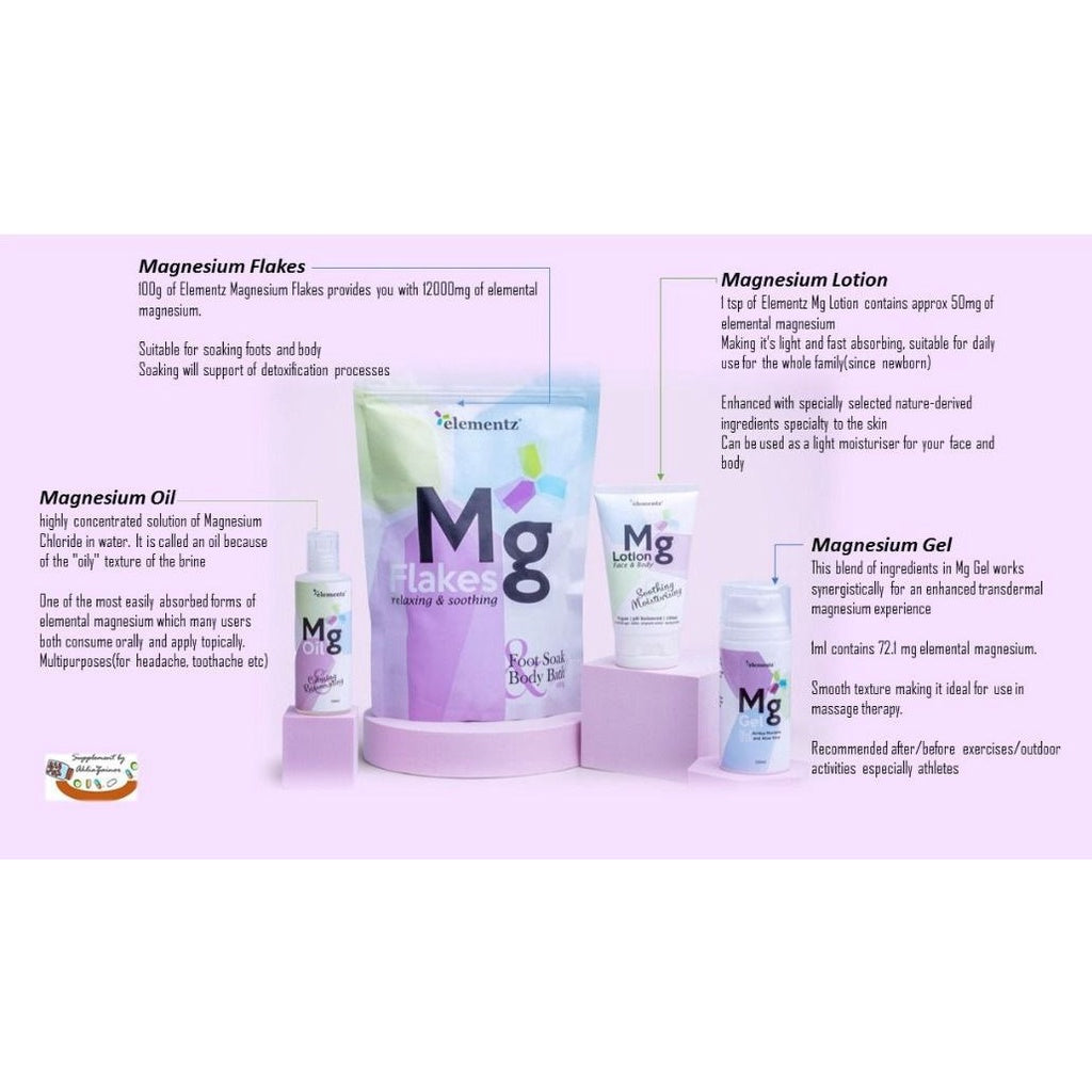 [ELEMENTZ] MG LOTION Losyen Magnesium Lotion skin moisturizer rejuvenating relax stress reliever