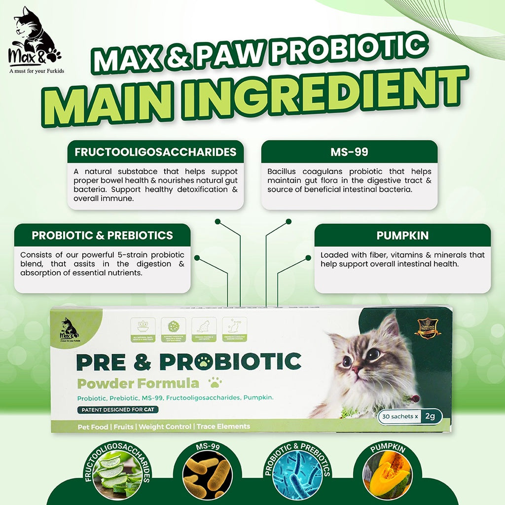 [MAX & PAW] PREBIOTIC & PROBIOTIC POWDER  Multivitamin All Natural Pet Supplement FOR CAT Sachet
