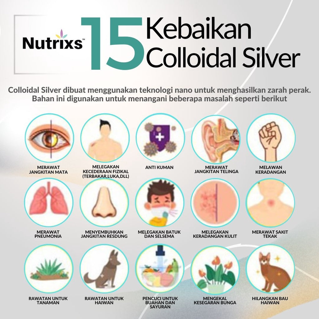 [NUTRIXS] Colloidal Silver 120ml/ 350ml Nutrix Silver (Nano Perak | Nano Silver)