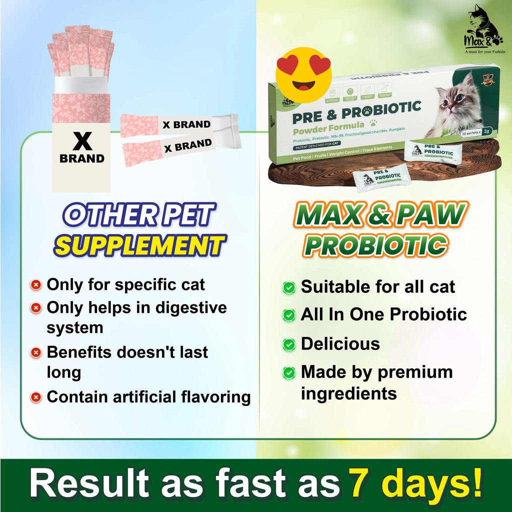 [MAX & PAW] PREBIOTIC & PROBIOTIC POWDER  Multivitamin All Natural Pet Supplement FOR CAT Sachet