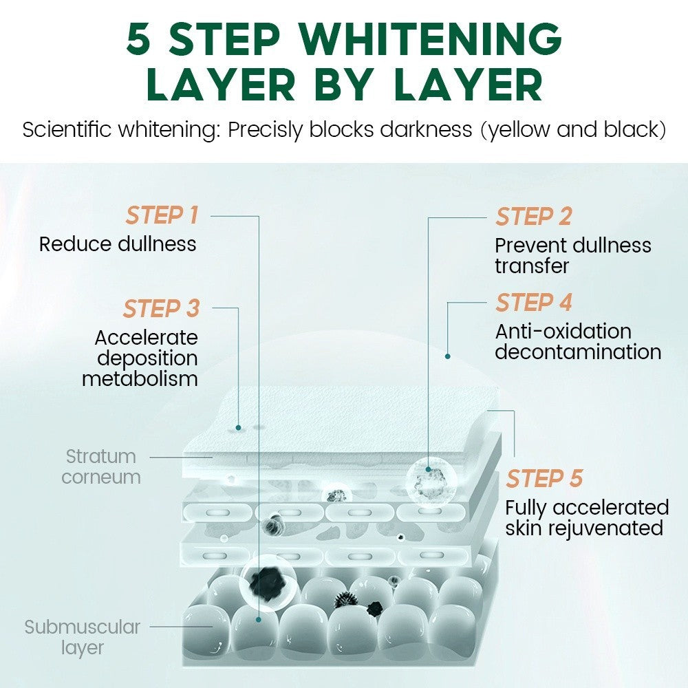 [VIBRANT GLAMOUR] A-Arbutin Whitening SERUM Niacinamide 10% Bleaching Facial Essence