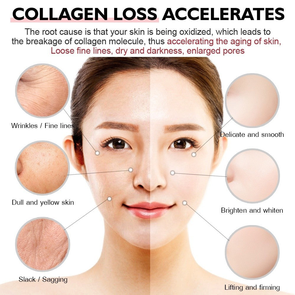 [VIBRANT GLAMOUR] RETINOL CREAM Anti Aging Activate Collagen Whitening Reduce Wrinkles