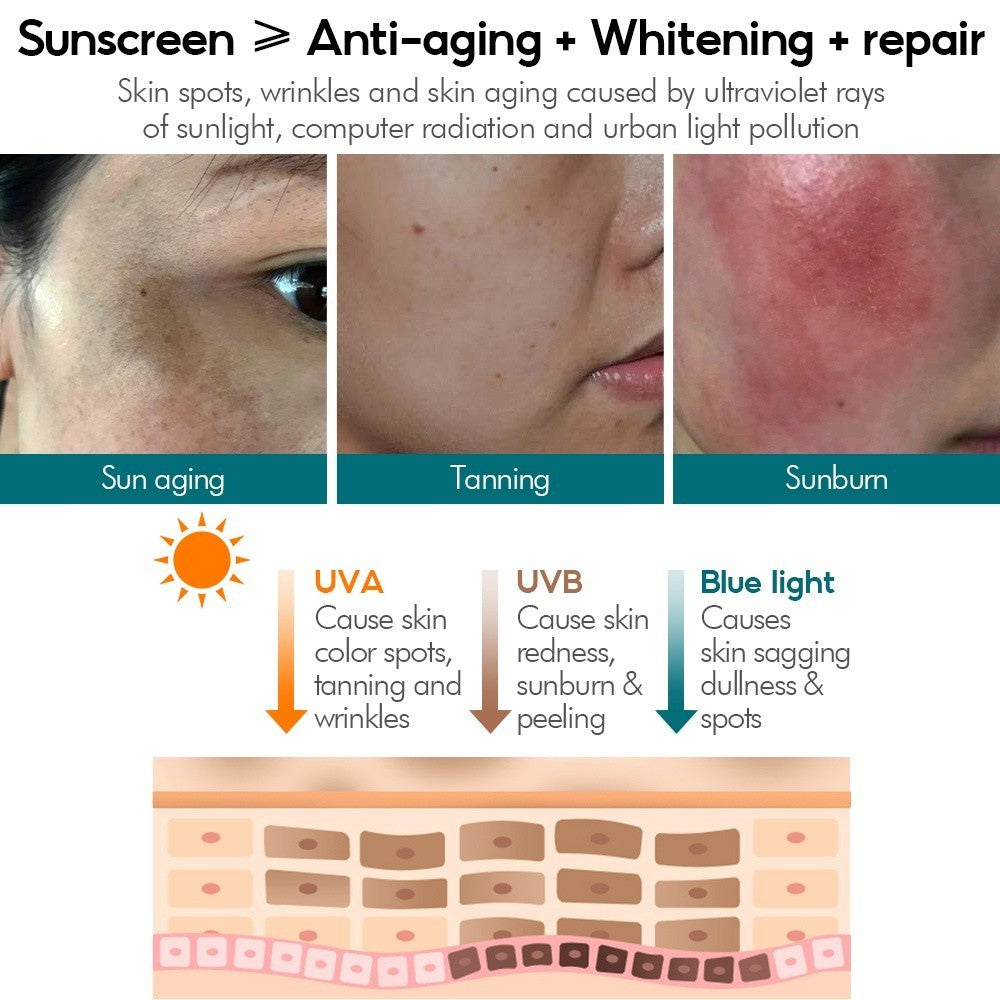 [VIBRANT GLAMOUR] SUNSCREEN CREAM Whitening Sunblock for Face and Body SPF50+ UVA/UVB