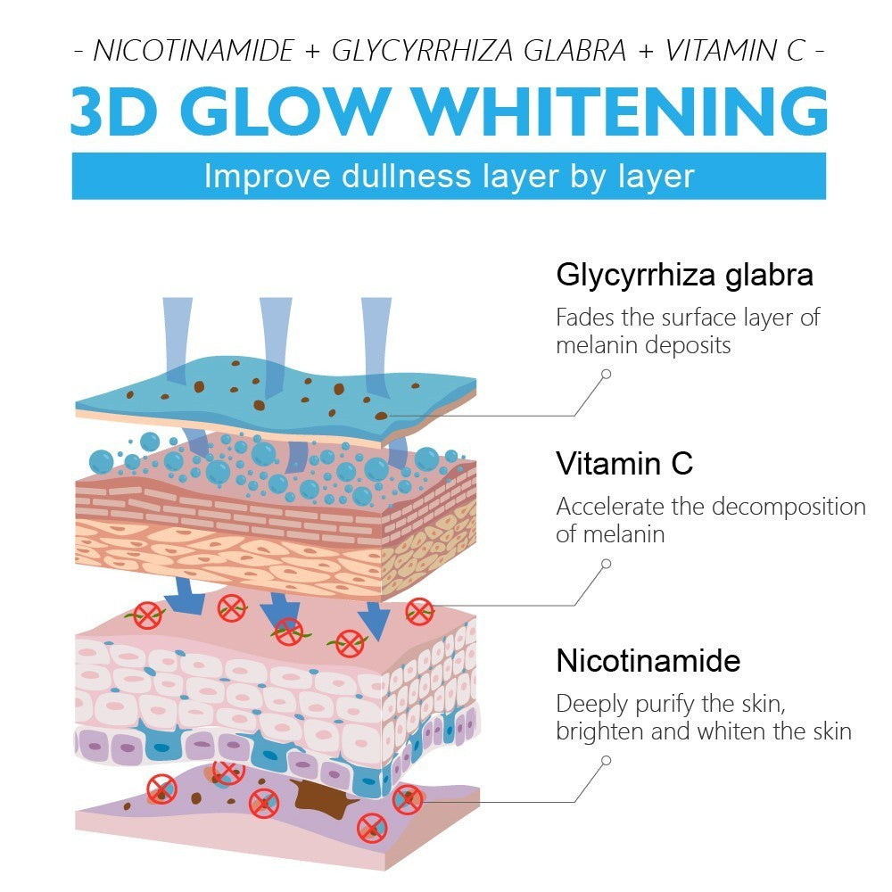 [VIBRANT GLAMOUR] RAPID SKIN BLEACHING CREAM Underarm Armpit Knee Thigh Dark Skin