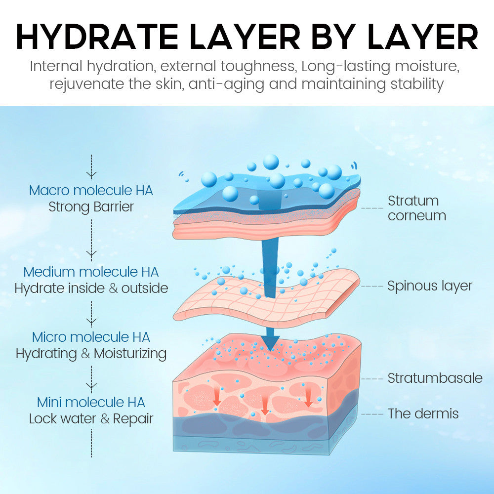 [VIBRANT GLAMOUR] Hyaluronic Acid Serum Anti-Aging Whitening Moisturizing Acne Plump