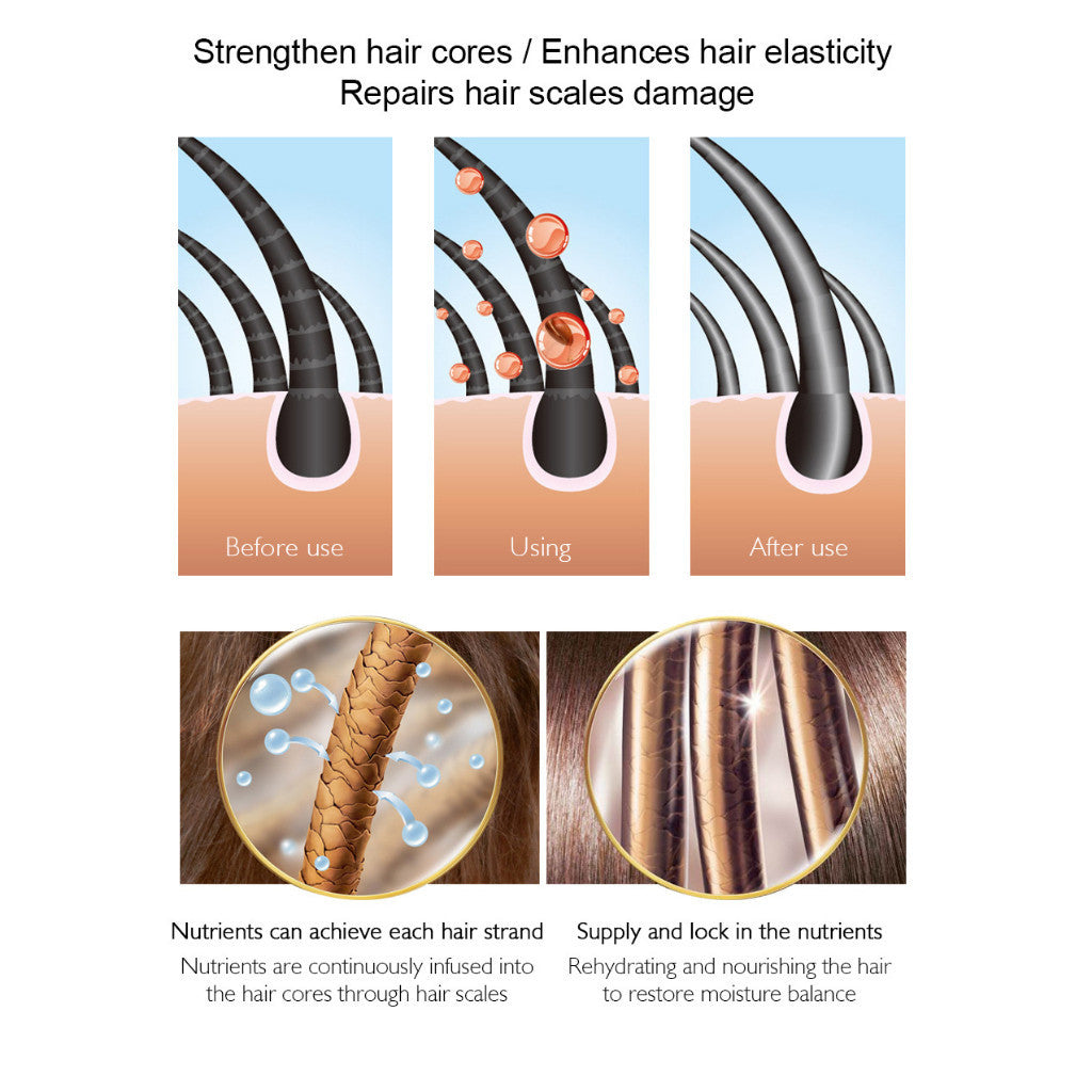 [VIBRANT GLAMOUR] CONCENTRATED MOROCCO ARGAN OIL HAIR TREATMENT SERUM