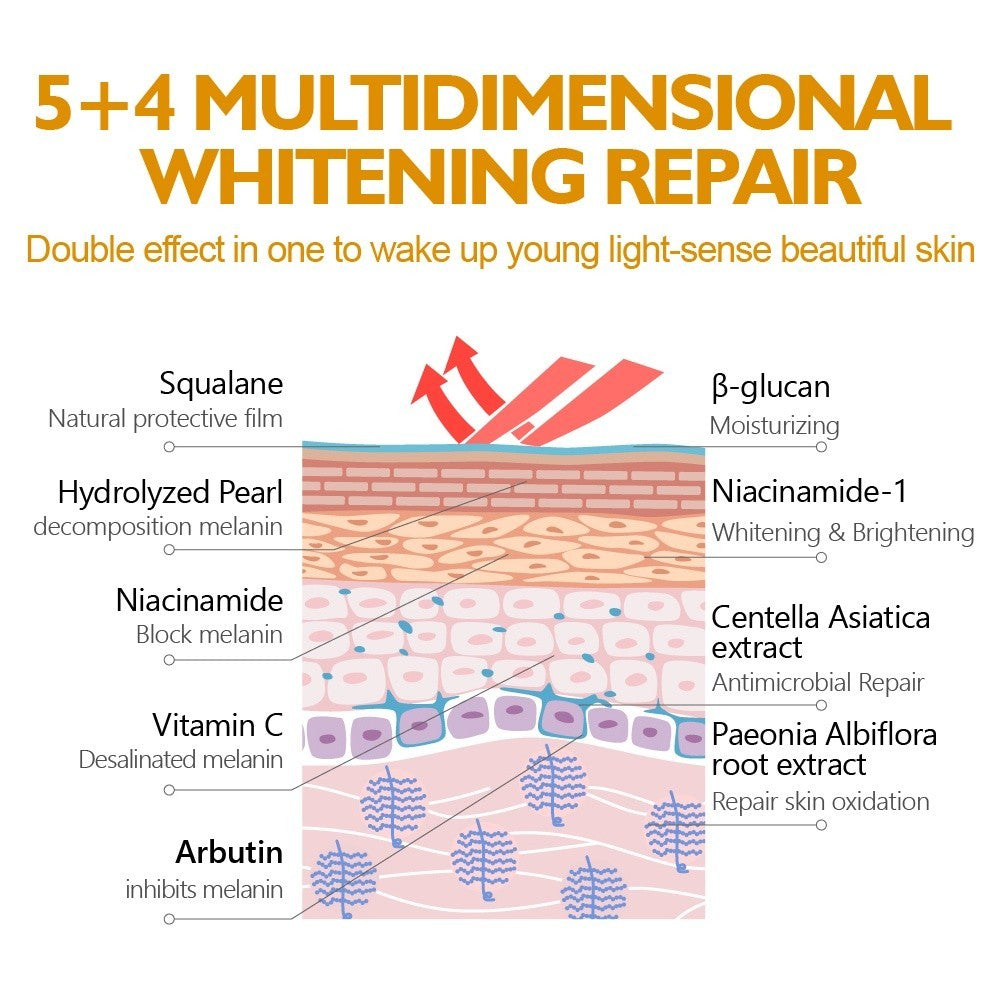 [VIBRANT GLAMOUR] A-Arbutin Whitening LOTION Dark Spot Corrector Moisturize Regenerate