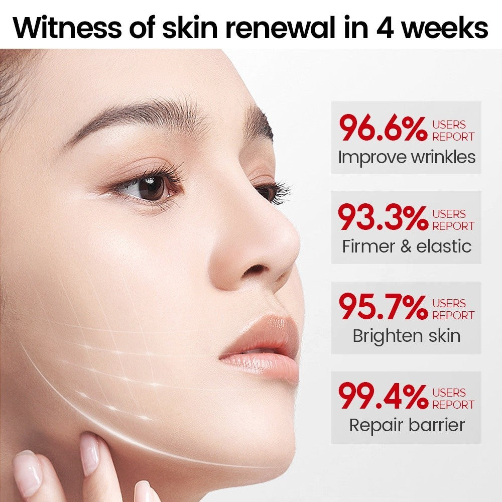 [VIBRANT GLAMOUR] PRO+ RETINOL SERUM Upgrade 3% Retinol+3X Peptide+5X Ceramide