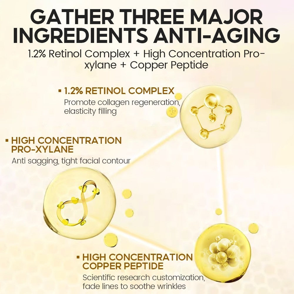 [VIBRANT GLAMOUR] Retinol+ Pro-xylane Ampoule Serum 2ml*15pcs Copper Tripeptide